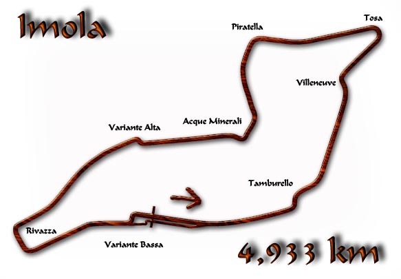 Soubor:Imola.jpg