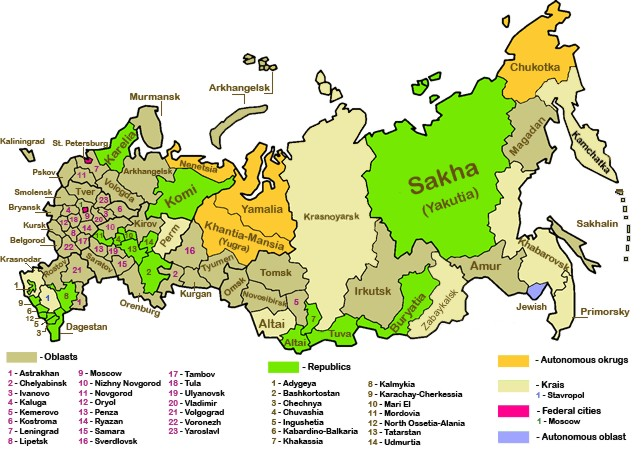 Soubor:Russian-regions.png