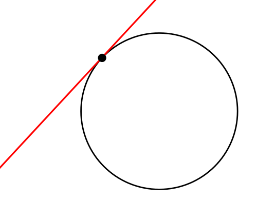 Soubor:Tecna kruznice.png