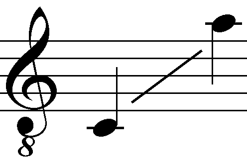 Soubor:Range tenor voice.png