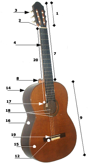 Soubor:Acoustic guitar parts.png