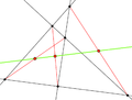 Gauss line.png