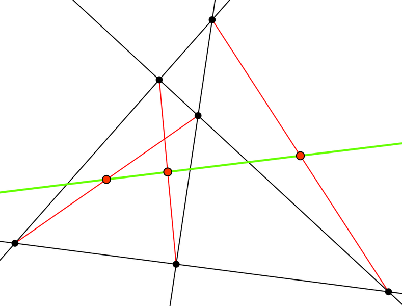 Soubor:Gauss line.png