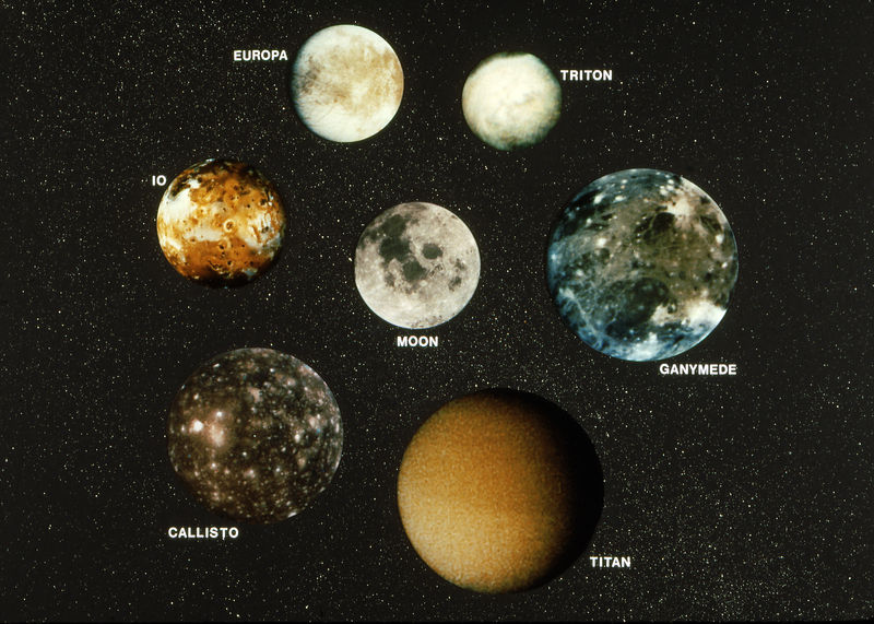 Soubor:Large Moons-NASA-2009-Flickr.jpg