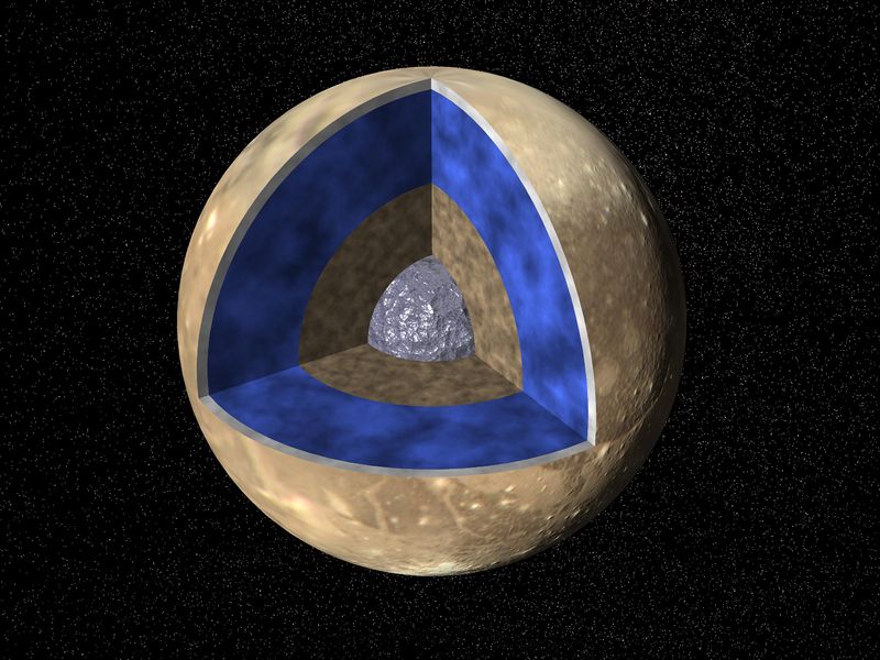 Soubor:PIA00519 Interior of Ganymede.jpg