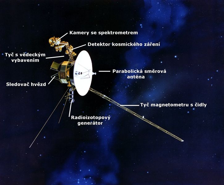Soubor:Voyager spacecraft czech description.jpg