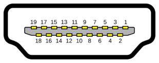 HDMI Connector Pinout.png