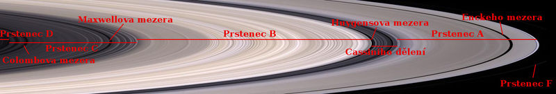 Soubor:Saturn Rings PIA06175 cs.jpg