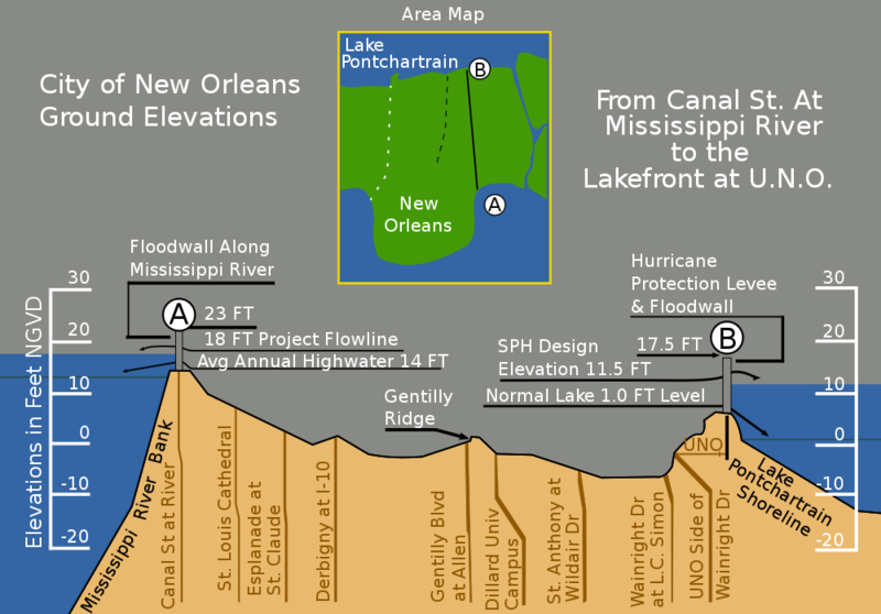 Soubor:New Orleans Levee System.png