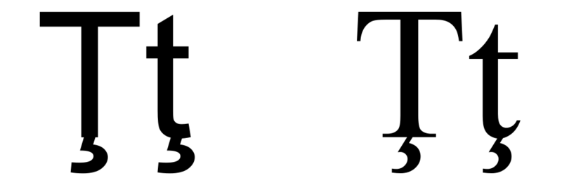 Soubor:Latin alphabet Ţţ.png