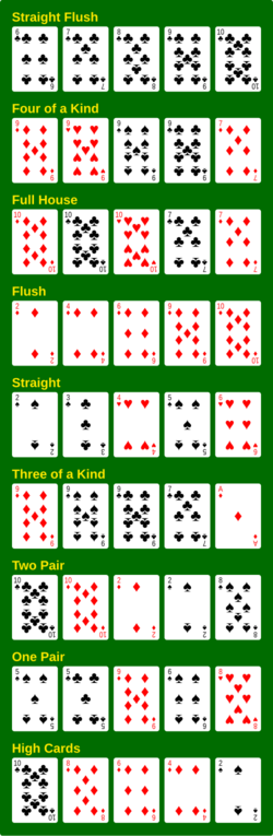 Poker-Hands.png