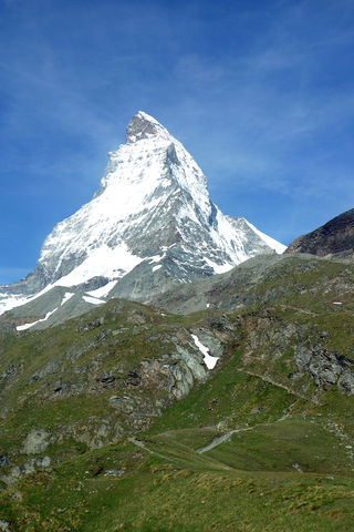 Matterhorn – a Swiss Icon