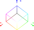 RGB krychle.png