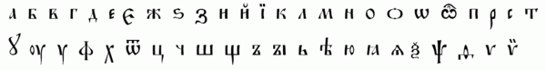 Tvary písmen a pořadí abecedy v církevní slovanštině ruské redakce