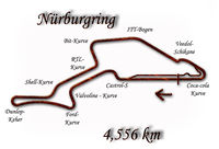 Nurburgring 1995.jpg