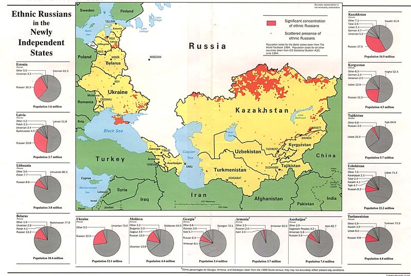 Soubor:Russians ethnic 94.jpg