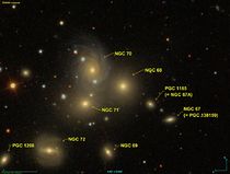 NGC 0068 SDSS.jpg