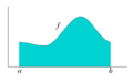 Integral-area-under-curve.png