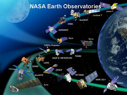 Nasa earth observatories.jpg