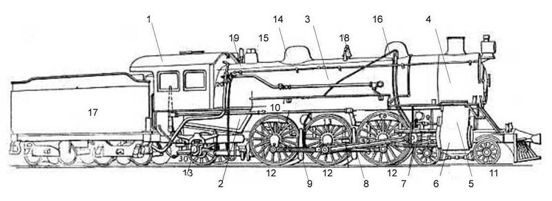 Soubor:Dampflok SkizzeMN.jpg