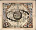 Cellarius ptolemaic system.jpg