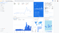 Google Analytics-30 days-2022-10-14-1714.png