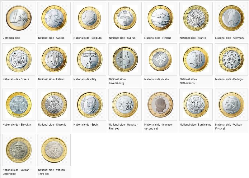 Soubor:1 euro coins.JPG
