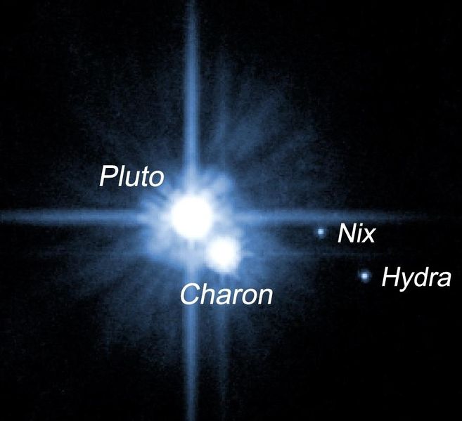 Soubor:Pluto system 2006.jpg