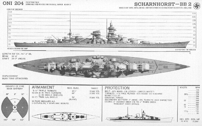 Soubor:Scharnhorst-1-A503-FM30-50.jpg