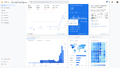 Google-Analytics-30 days-2022-10-07-1349.png