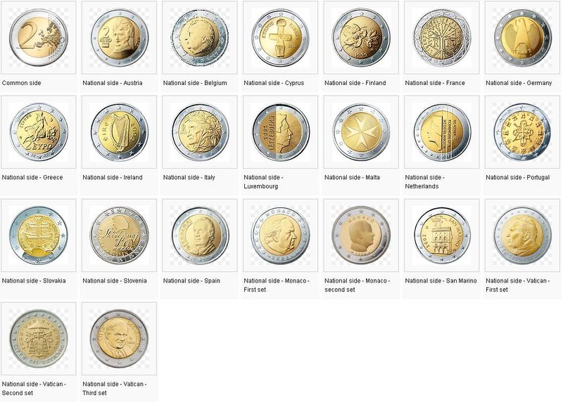 Soubor:2 euro coins.JPG