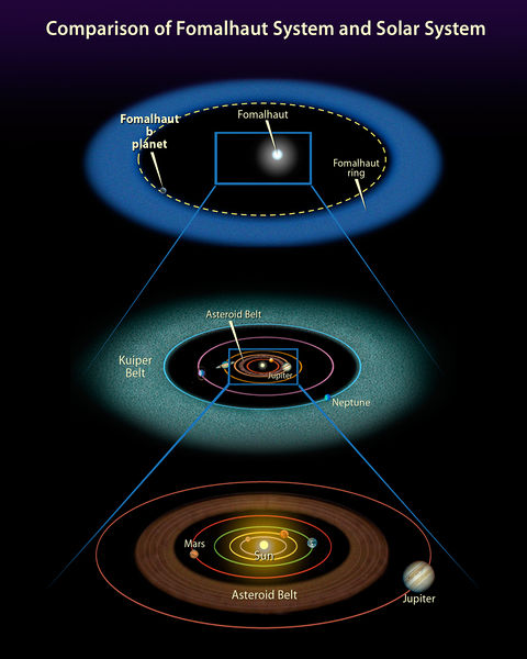 Soubor:Hubble Directly Observes Planet Orbiting Fomalhaut.jpg