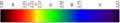 Colors in eV.png