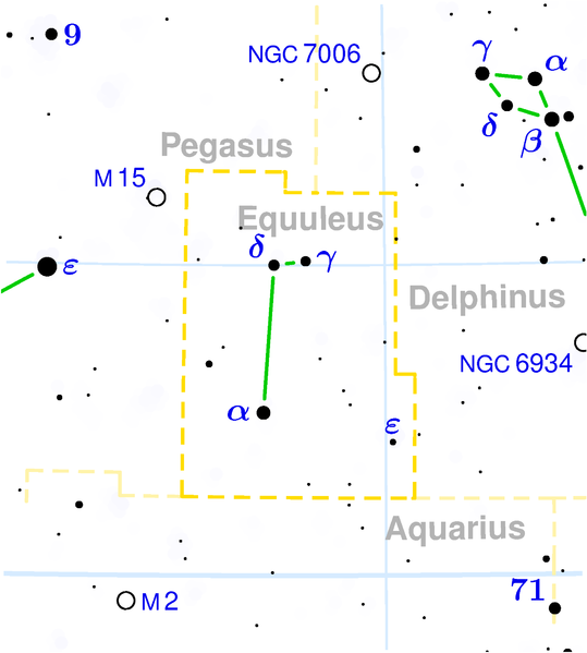 Soubor:Equuleus constellation map.png