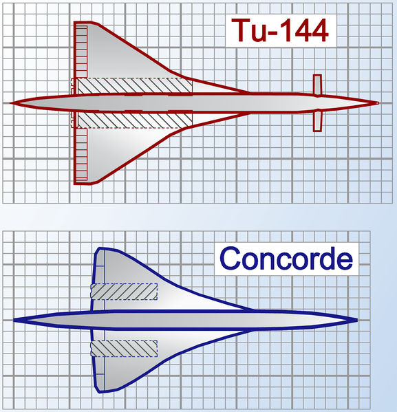 Soubor:Tu-144 Concorde.jpg