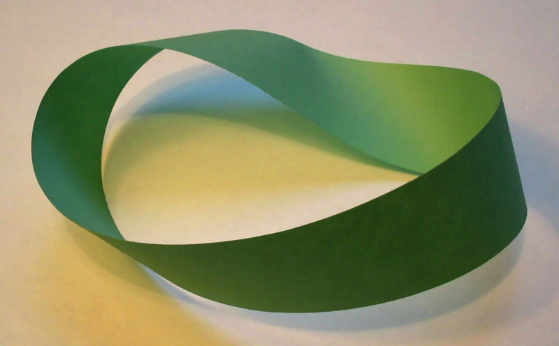 Soubor:Möbius strip.jpg