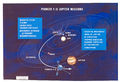 Pioneer 10 Trajectory-NASAFlickr.jpg