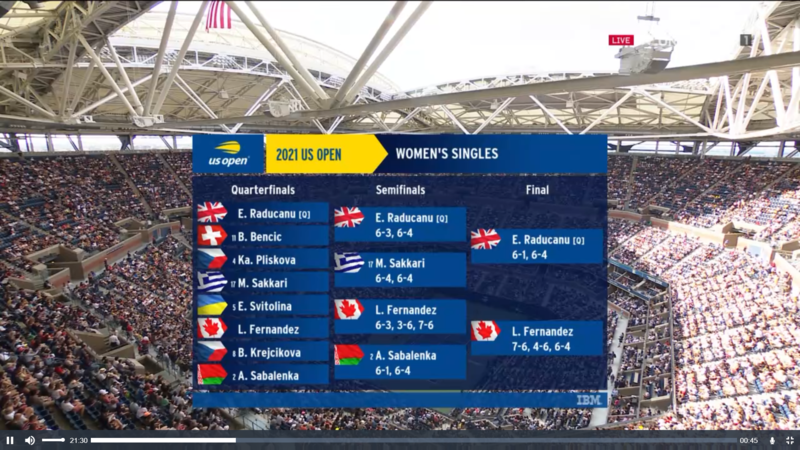 Soubor:2021 US Open–Women's Singles Finals-2021-09-11-04.png