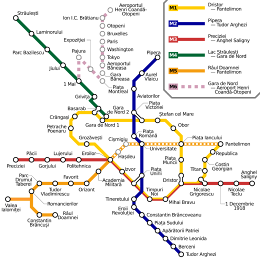 Schéma bukurešťského města