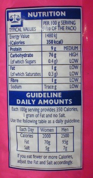 Soubor:Nutrition-label.jpg