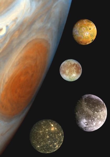 Soubor:Jupiter and the Galilean Satellites.jpg